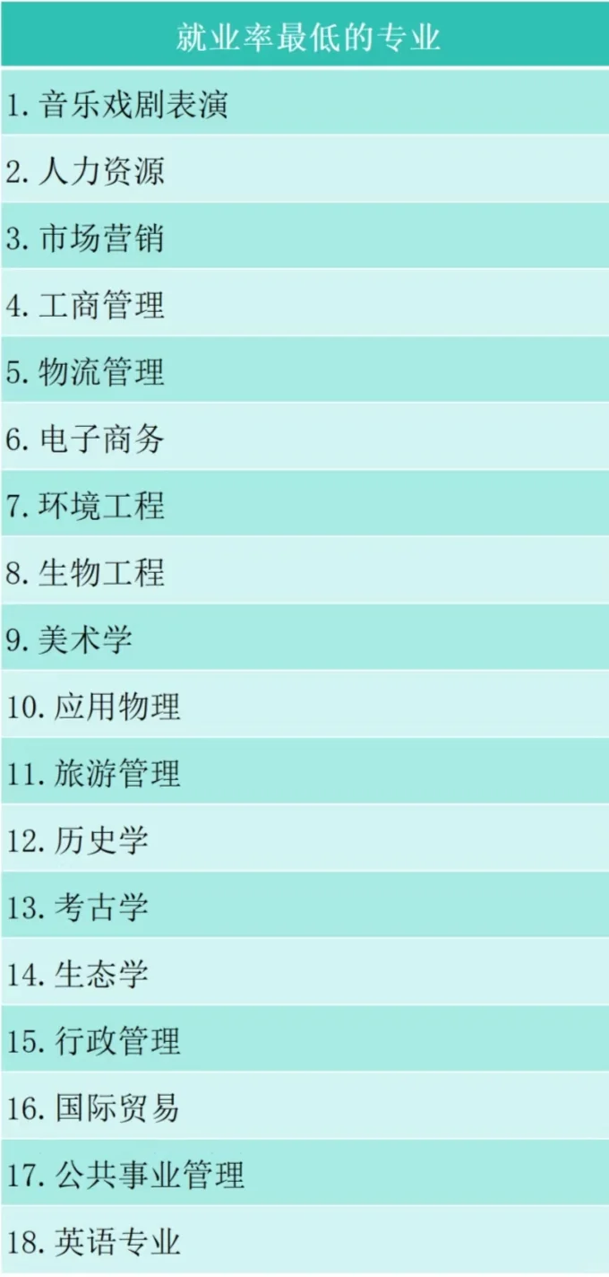 一句话秒懂2025年河北高职单招专业