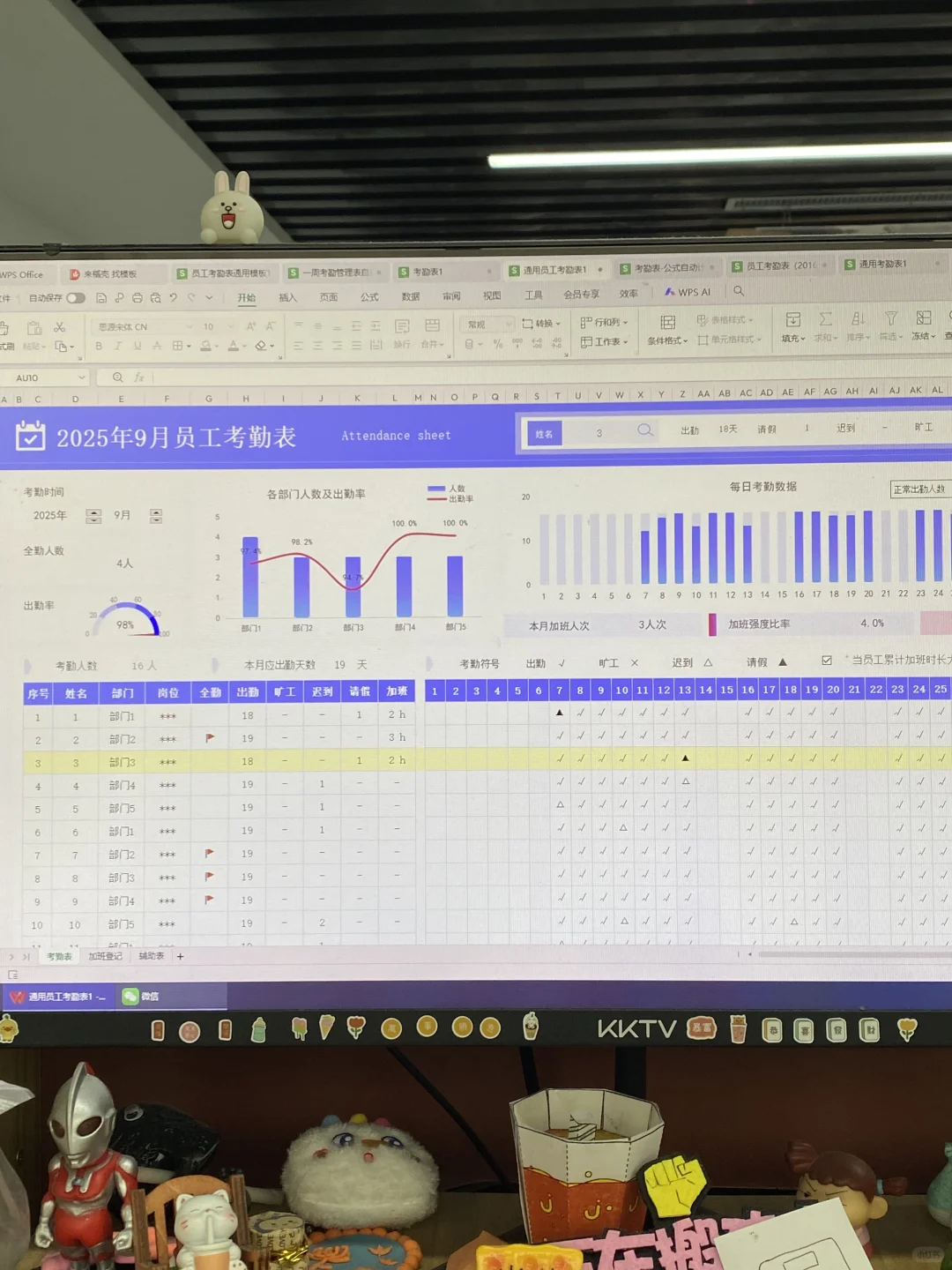 说真的，作为人事一点都不觉得考勤麻烦～