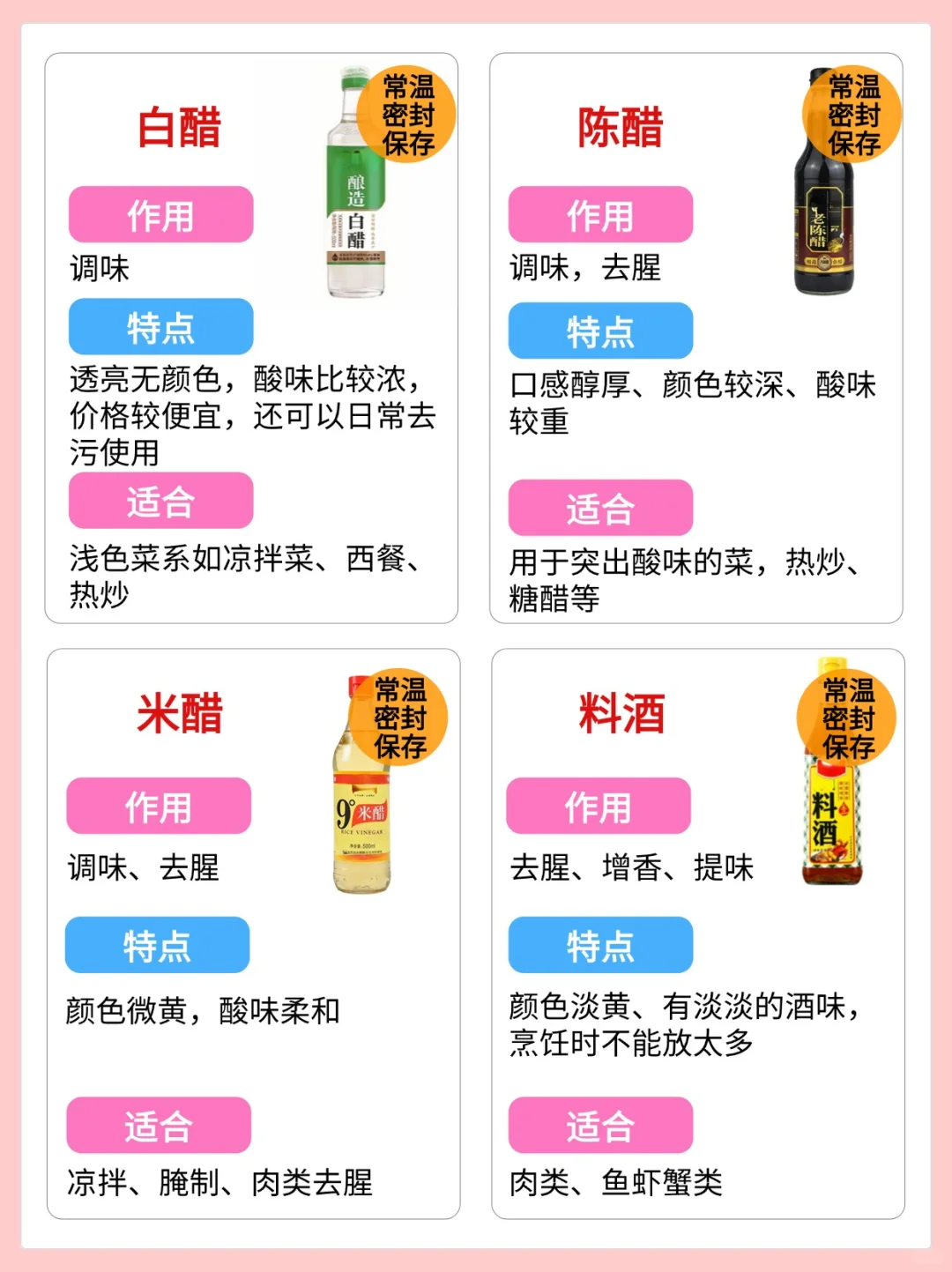 应该没有比这更详细的调味料食用指南了