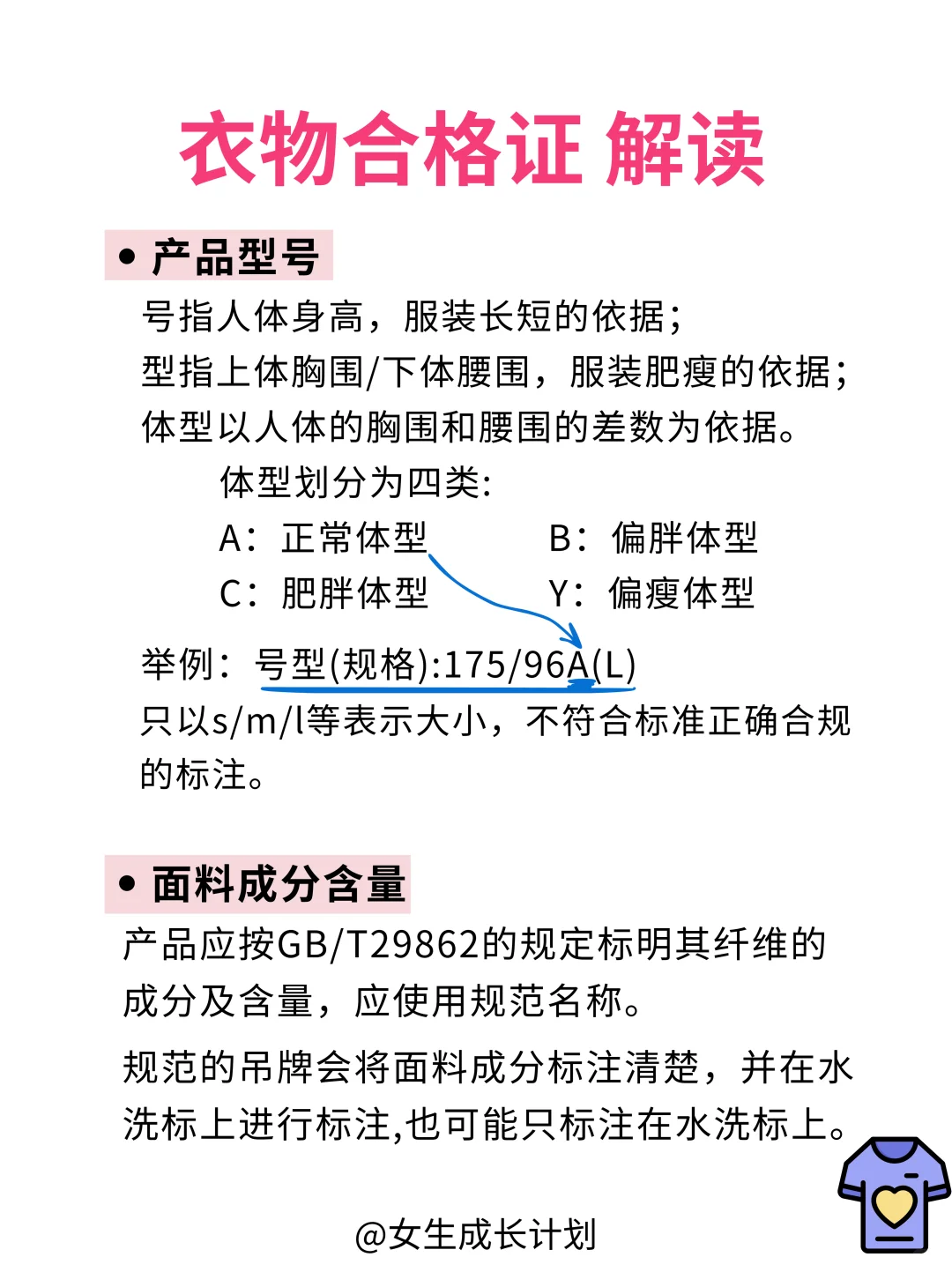 知识夏校｜学会看衣物吊牌