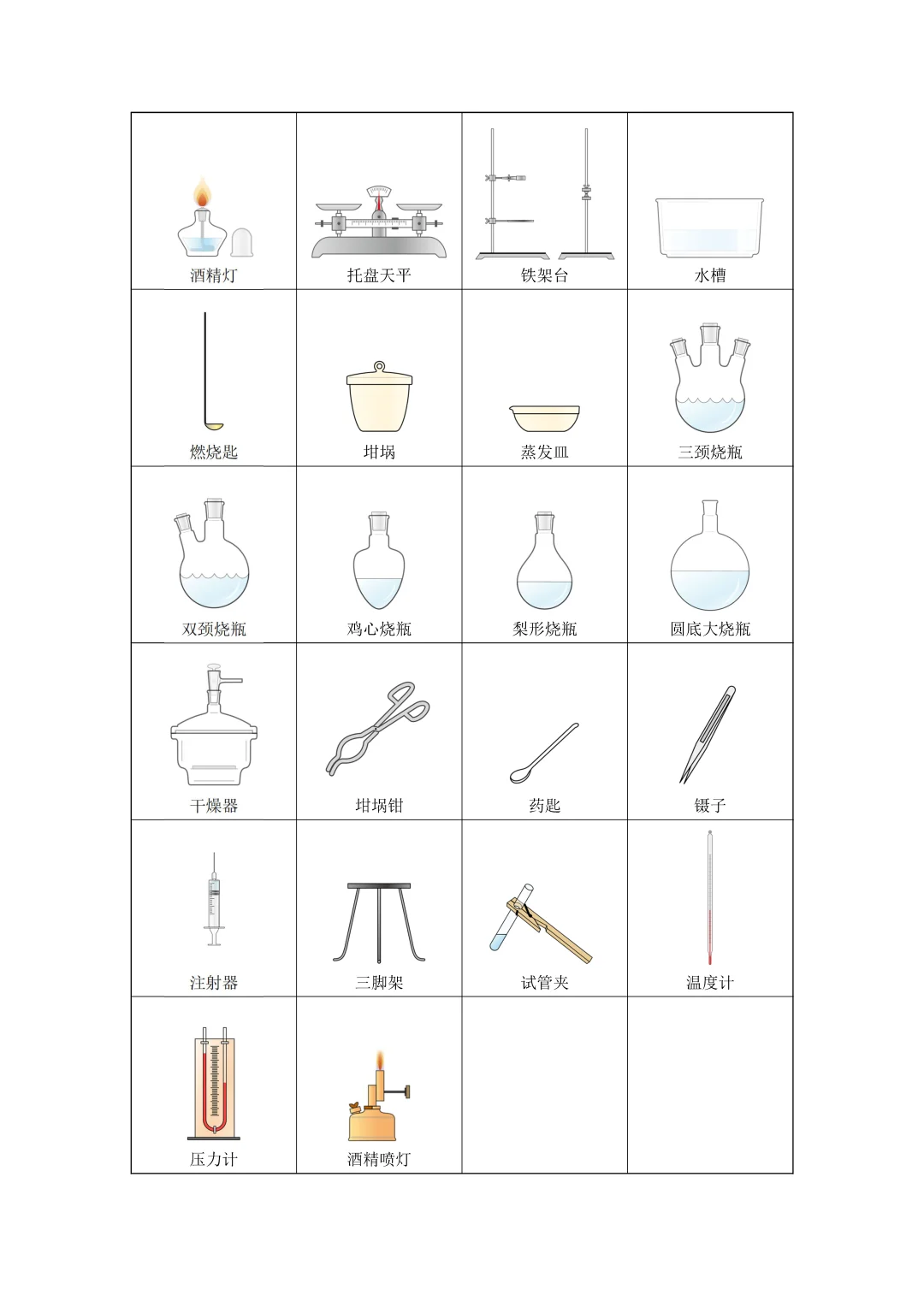 [Word]化学仪器整理