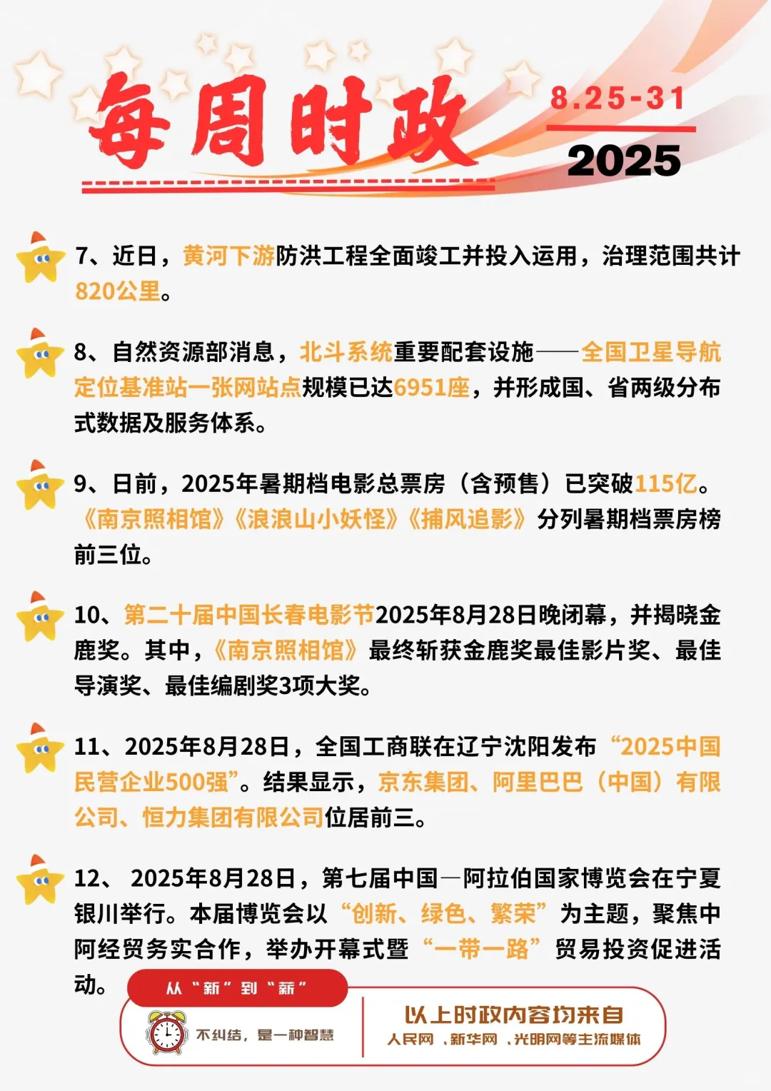 ?每周时政打卡 | 2025年8月25日--31日