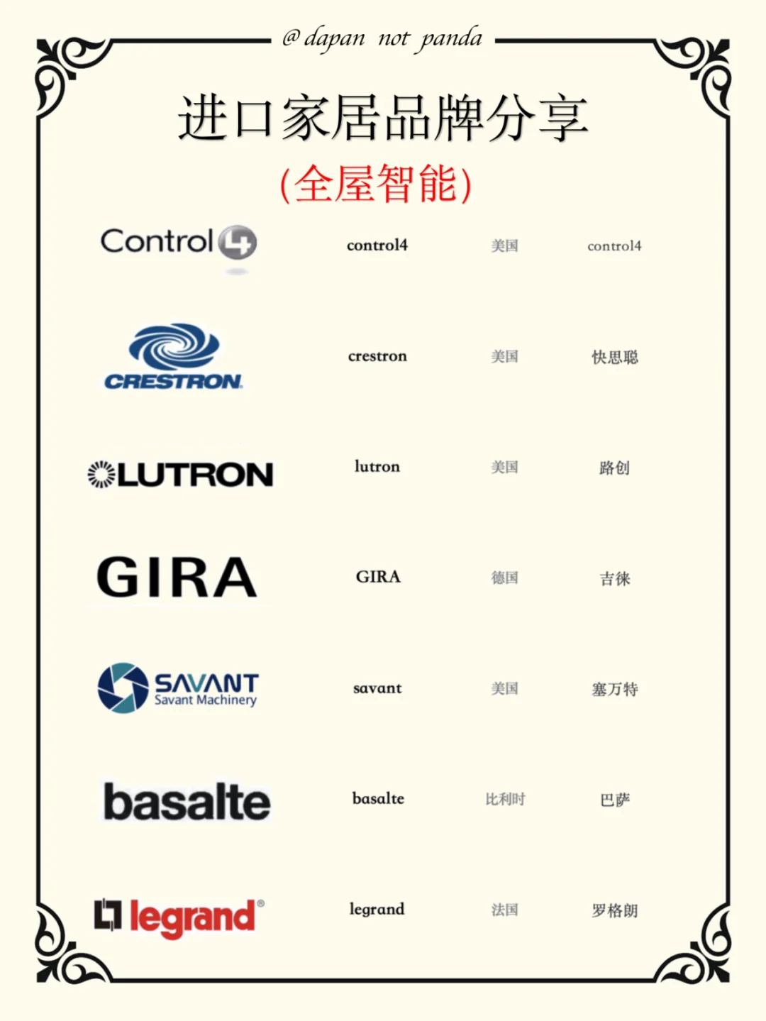 进口家居品牌分享之全屋智能!!