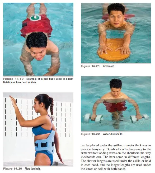 康复理疗，设备