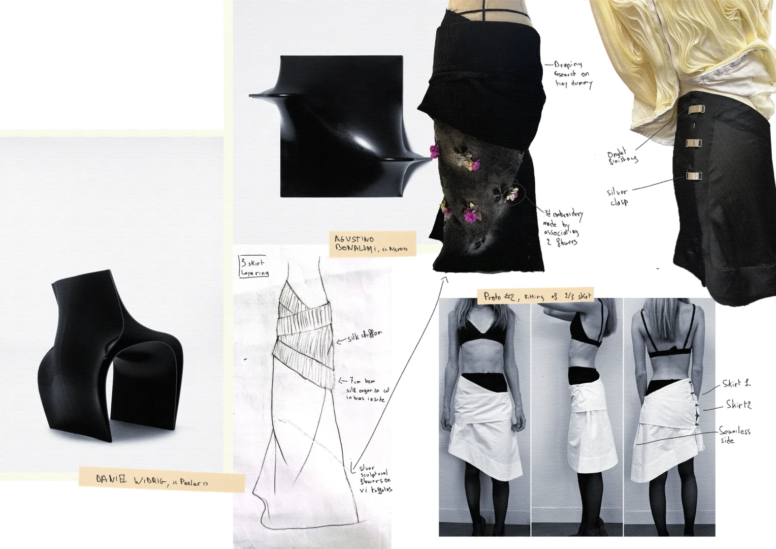 - 我的硕士系列造型 #1 的顶级研究板块。