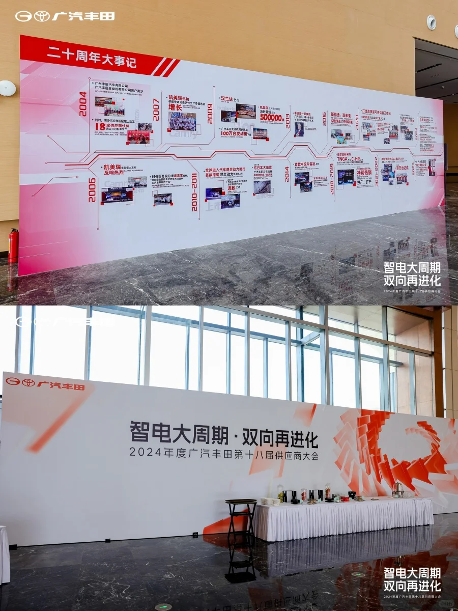 广汽丰田供应商大会揭秘!6大区域超有心