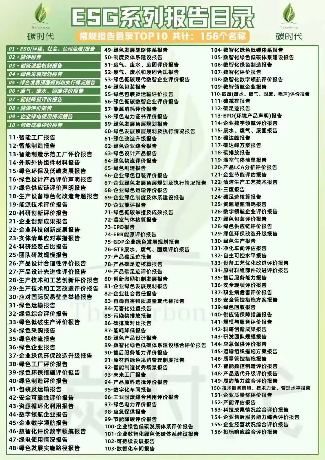 绿色报告 国网招标