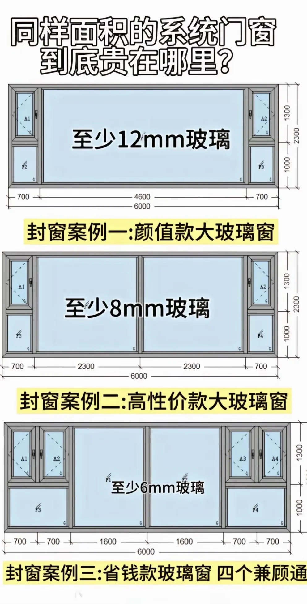 封阳台到底怎么选？