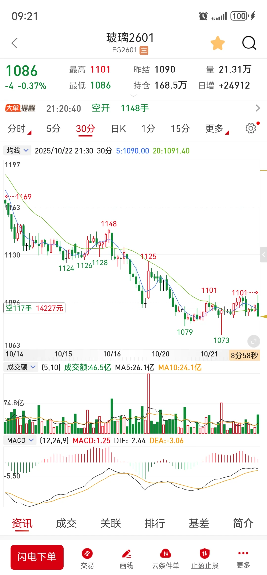 2025.10.22 玻璃空