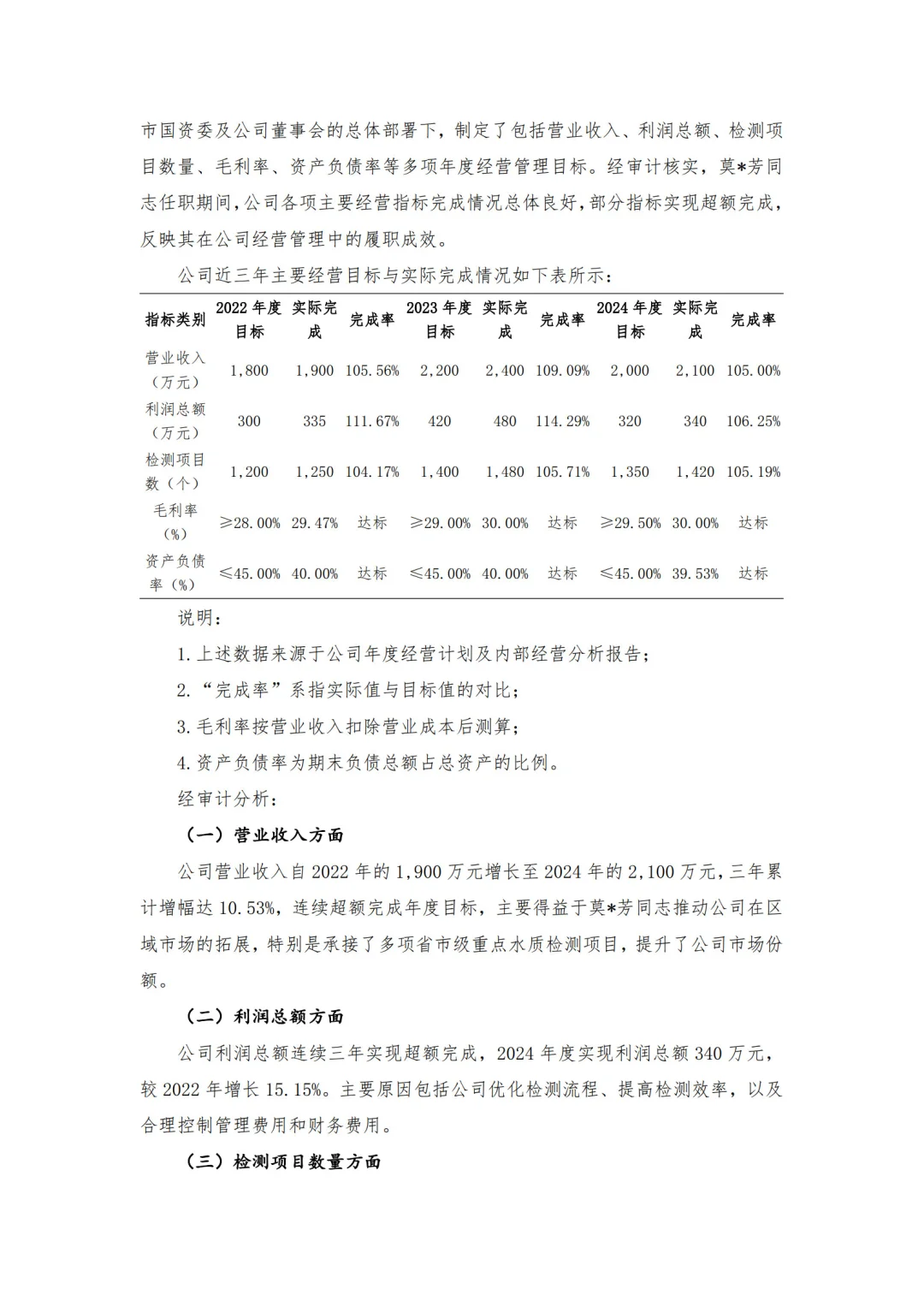 【审计报告模板-经济责任审计】-水务