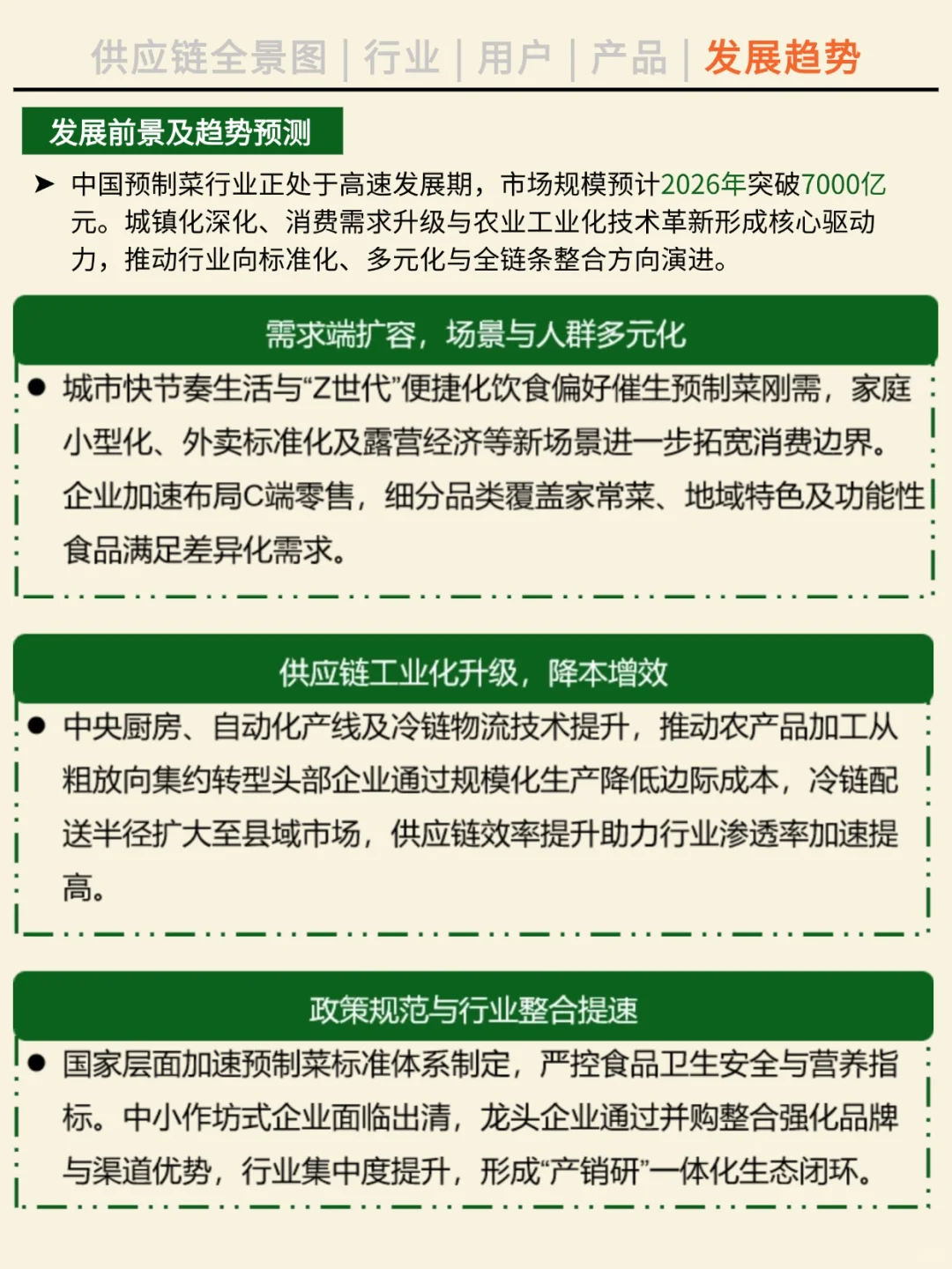 一天吃透一条产业链。NO.43 预制菜