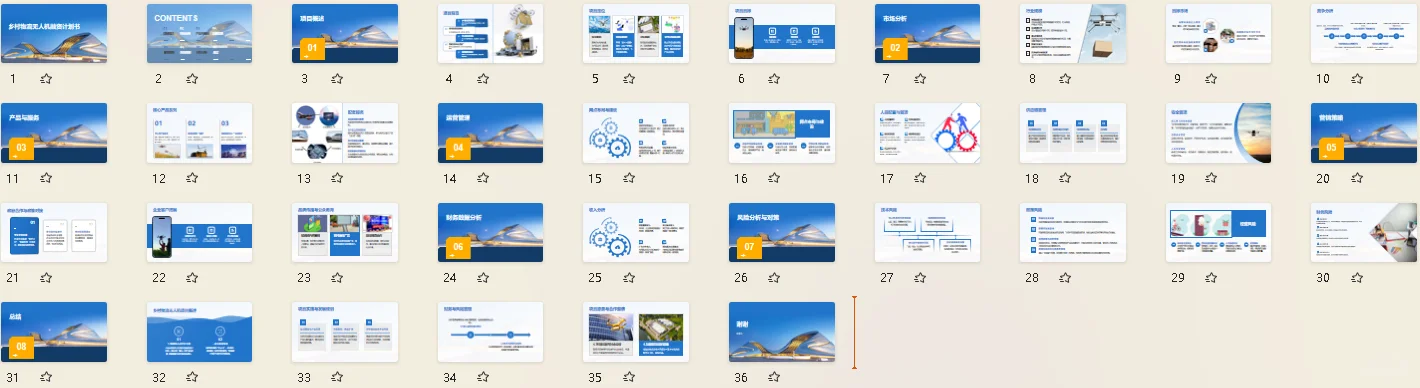 ?乡村物流赛道!无人机BP这么写!word+ppt