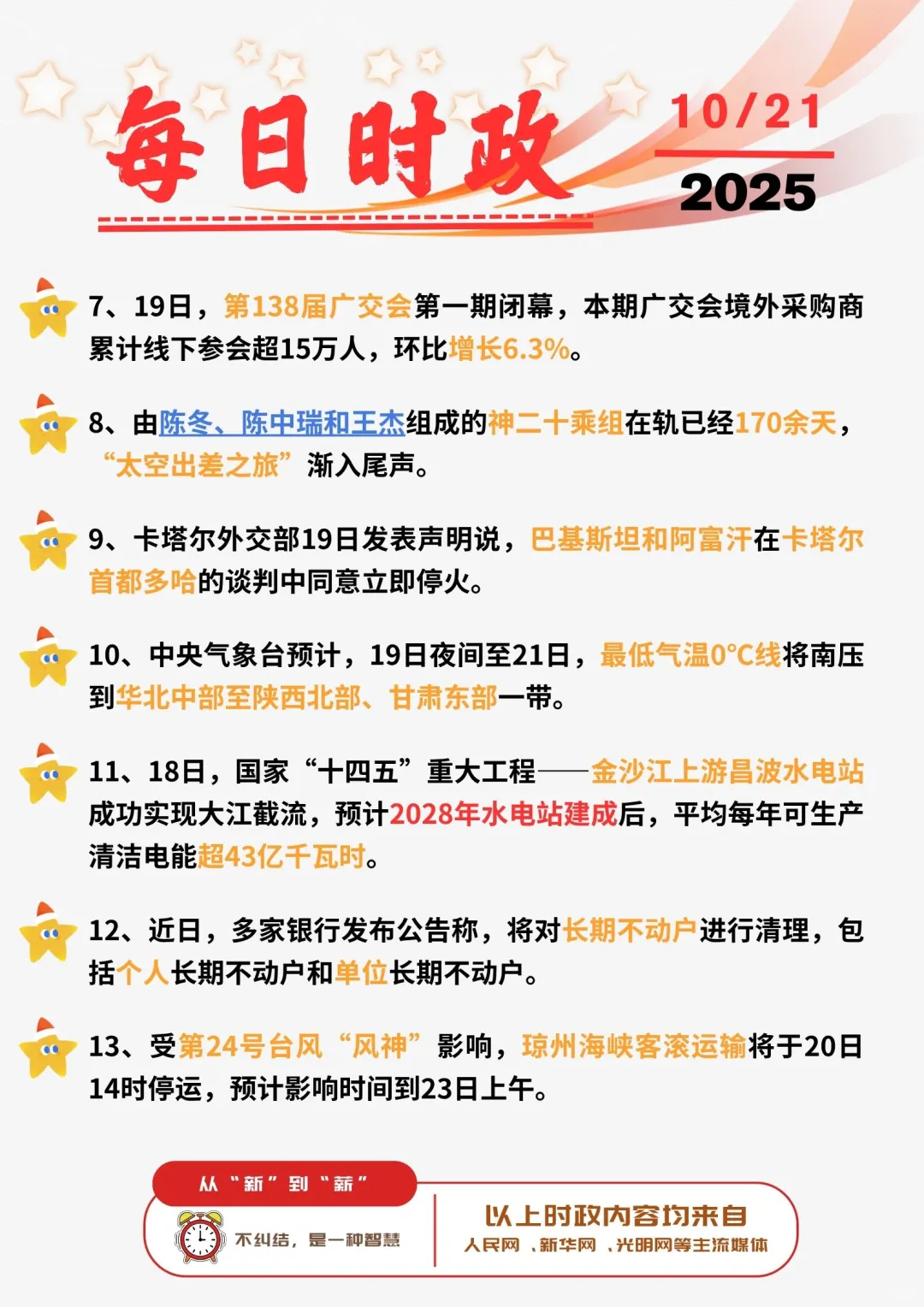 ?每日时政打卡 | 2025年10月21日