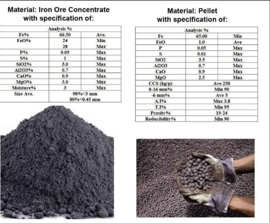 铁矿大量供应?一手货主?