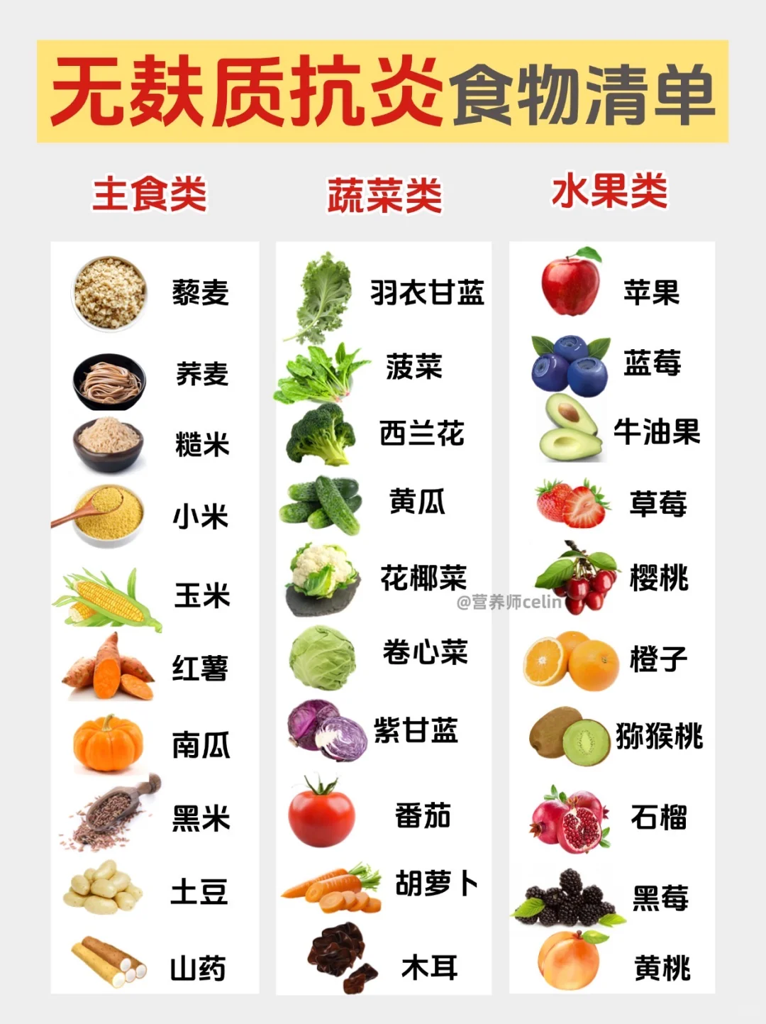 无麸质抗?炎食物清单?这8类食物这样选✅