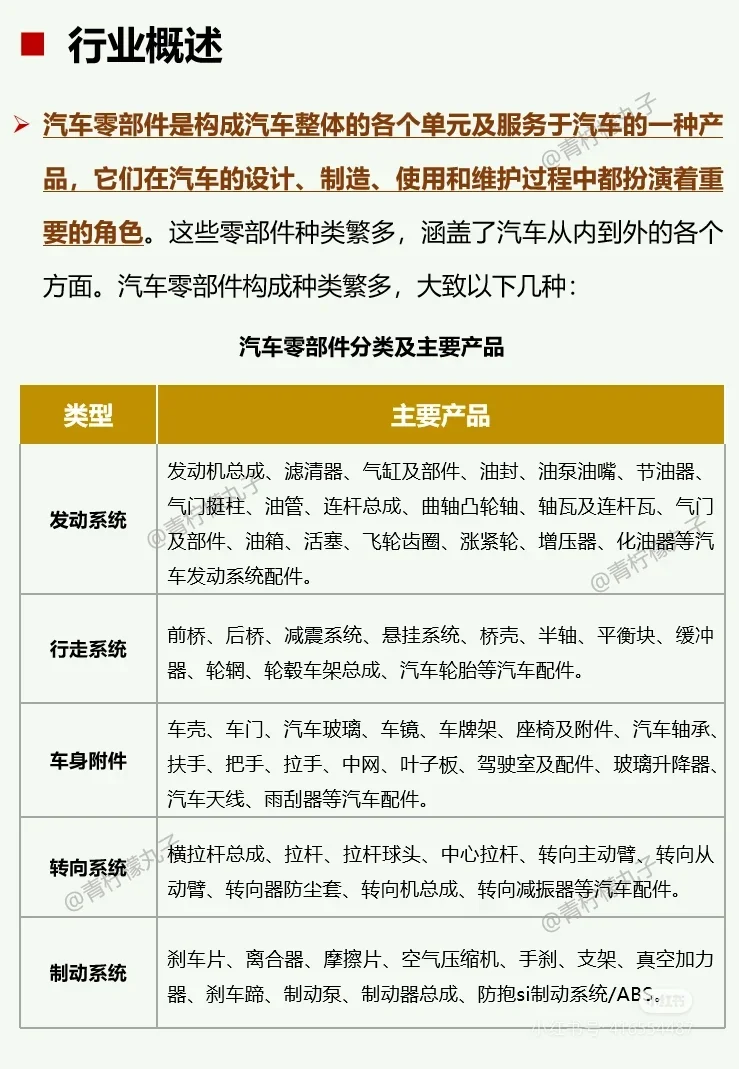 汽配主要零部件及分类