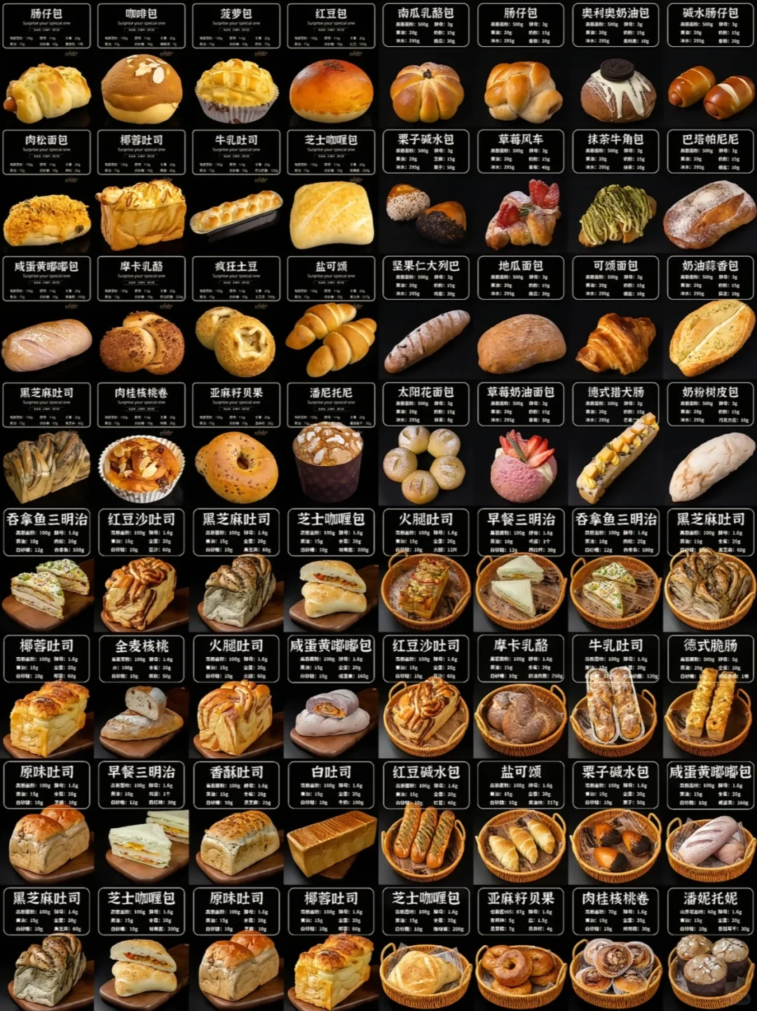 万能烘焙时间表✅赶快码住✍