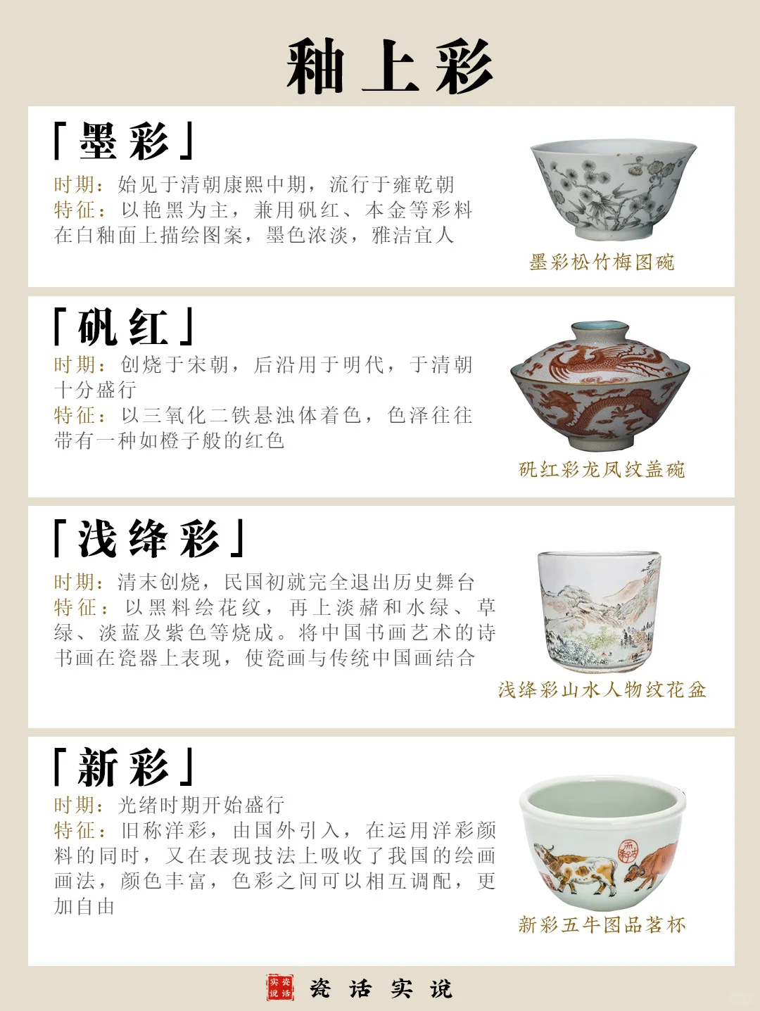 一次看懂瓷器的22种彩