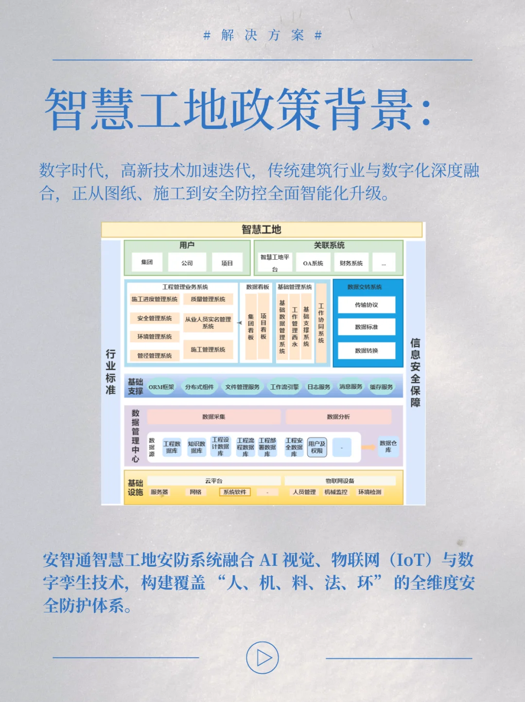 工地如何管理？智慧工地系统让管理变轻松