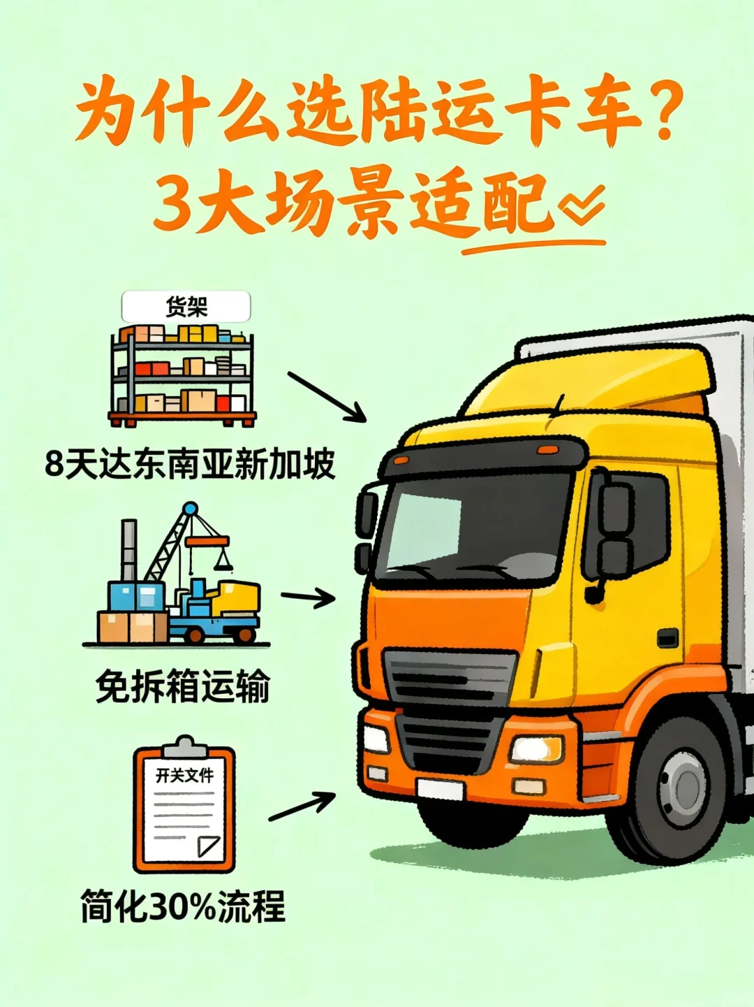 什么是陆运卡车