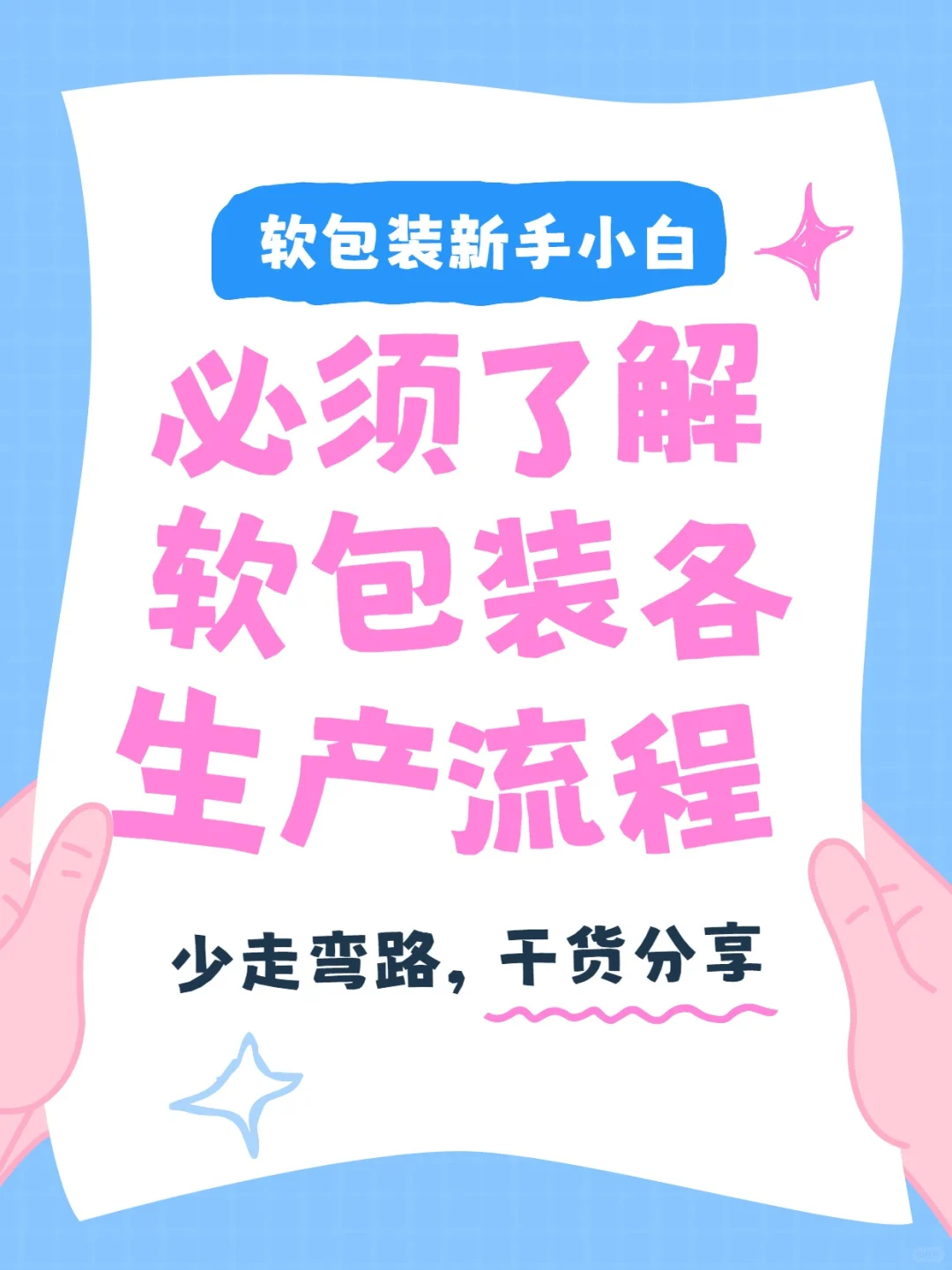 干货分享!一个软包装生产到出厂的流程