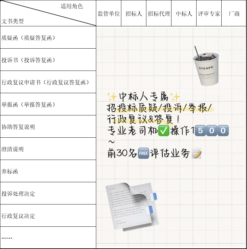 中小企业声明函填错一个辅材就废标？