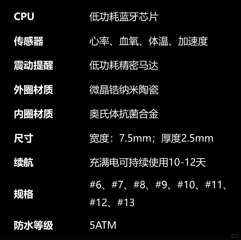 追觅RING 产品介绍