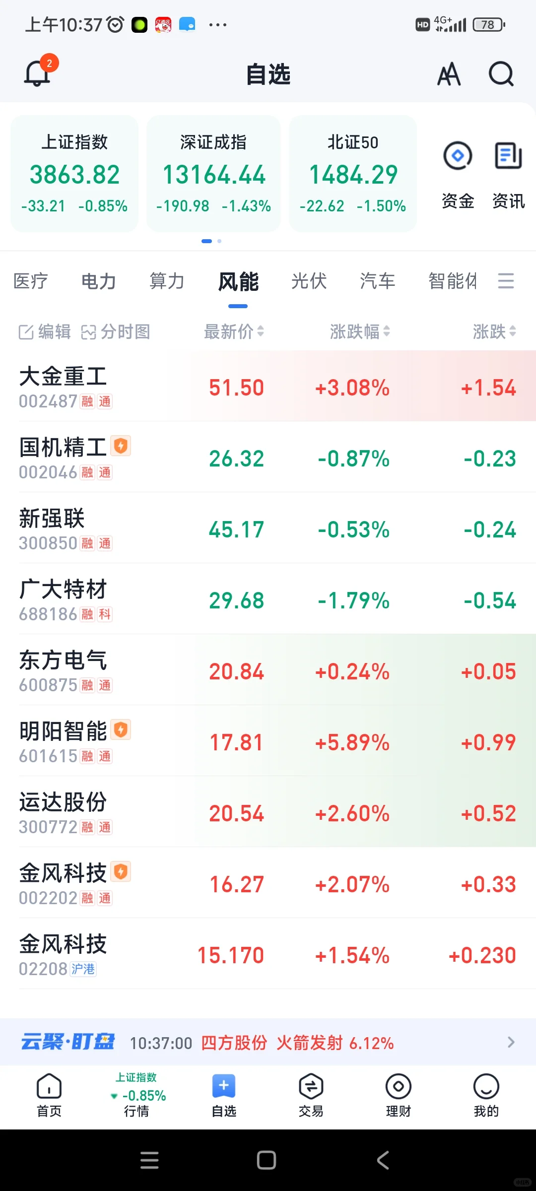 风能已经走出内卷，海上风电业确定性更高！