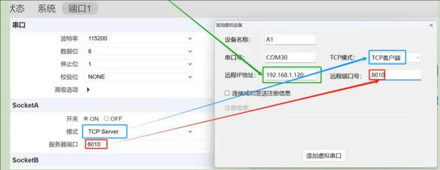 串口转接神器让虚拟化高可用稳如老狗！