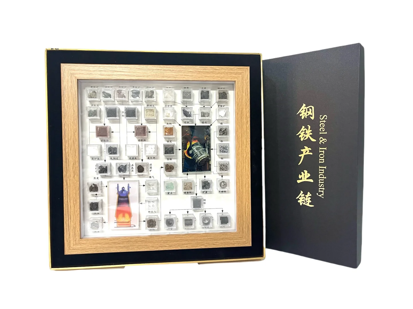 锰硅和硅铁有啥区别