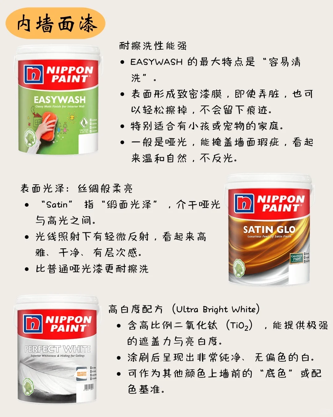 ? 内外墙漆怎么选？看这一篇就够！