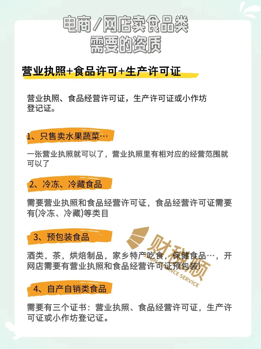 营业执照+食品许可