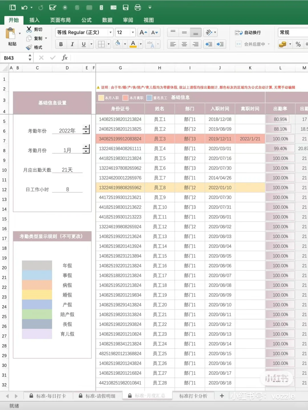 不要再说你还不会做动态可视化考勤表‼️