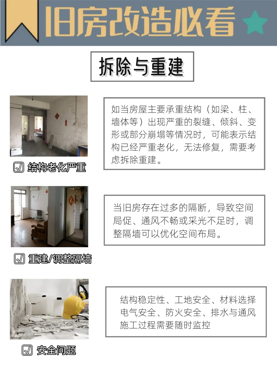 旧房改造大揭秘：规划三部曲❗让家焕然一新