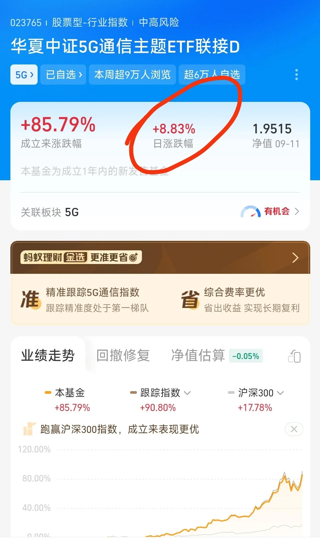 通信设备太猛了！
