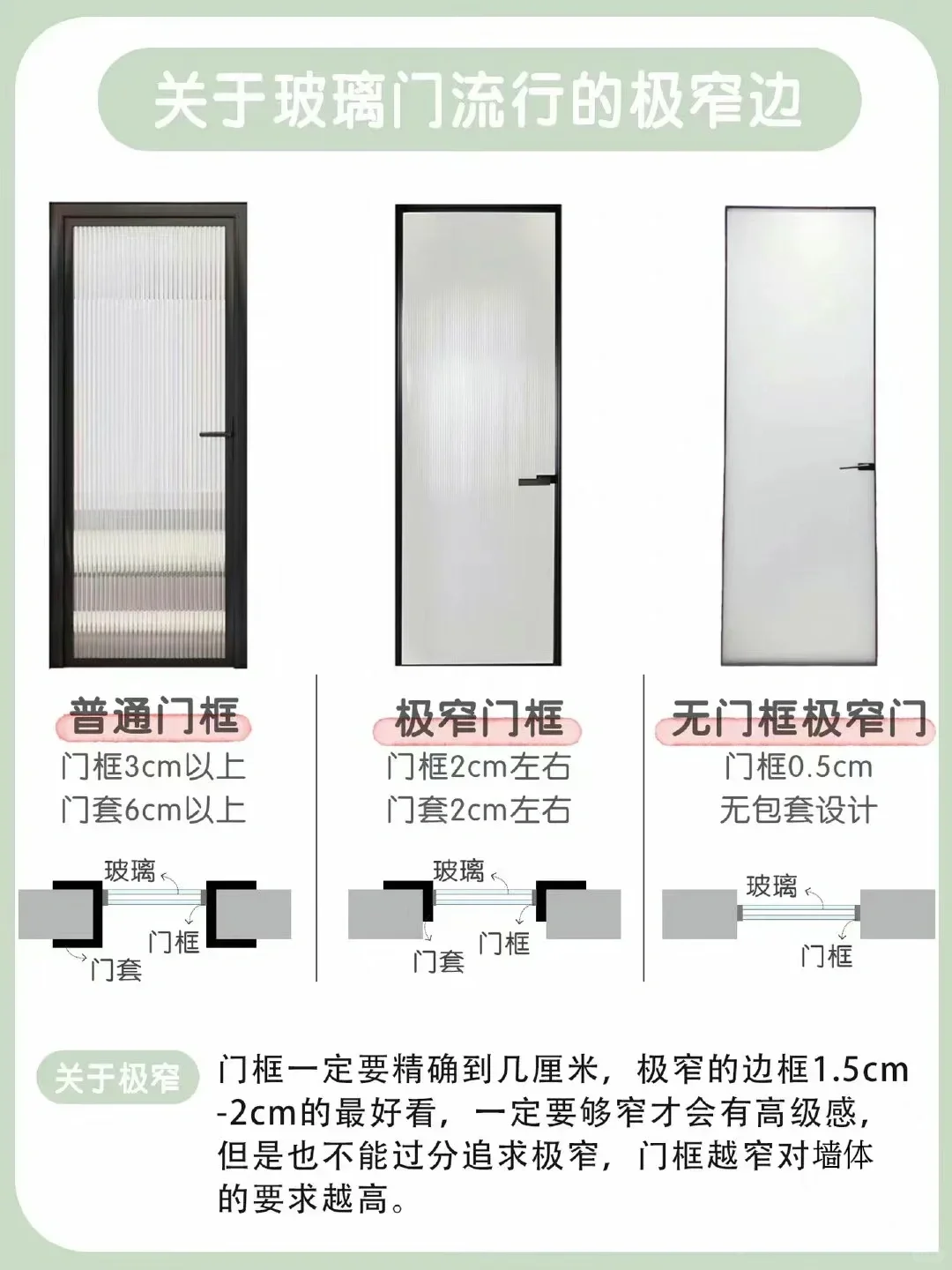 【干货分享】花砖玻璃怎么选？看这篇就够了