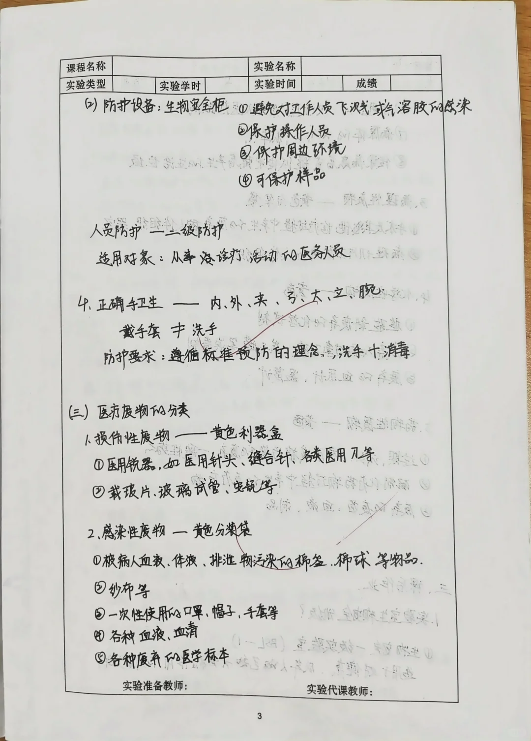 实验诊断学-实验技能培训，检验仪器操作