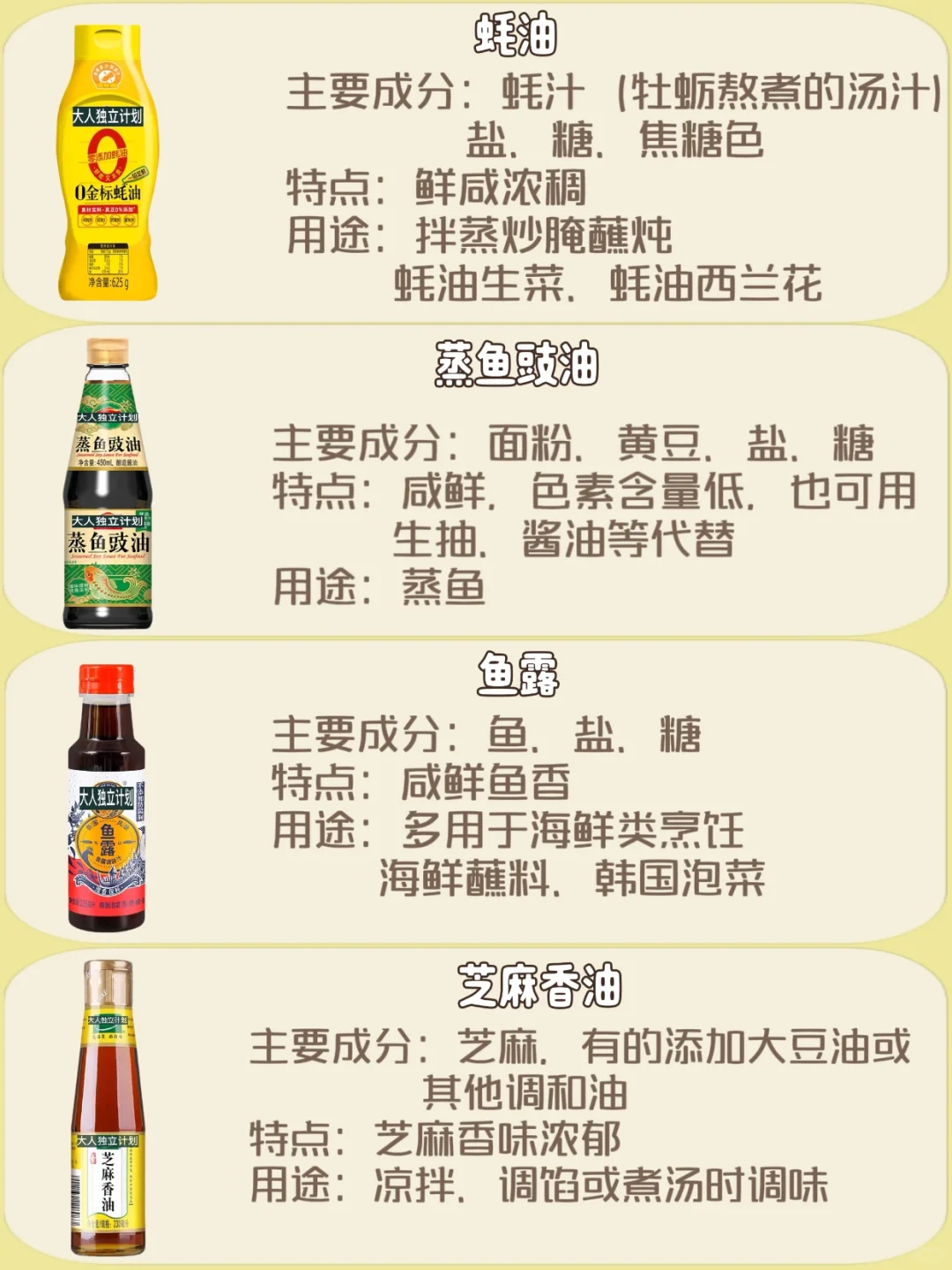 大人独立计划——认识调味品