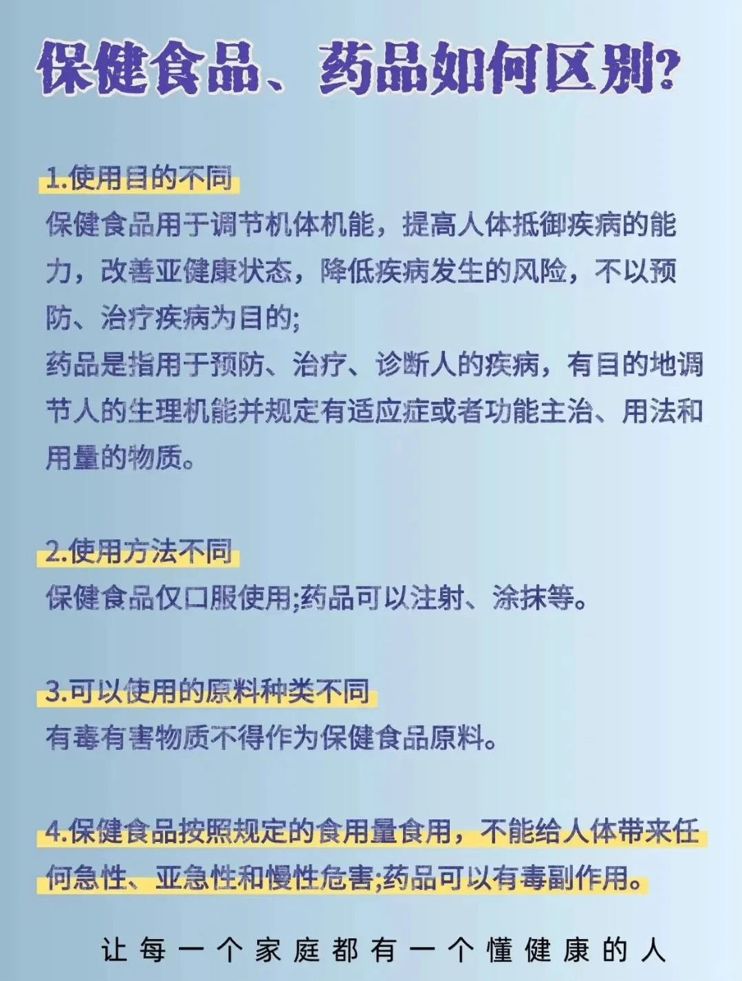 什么是保健食品？