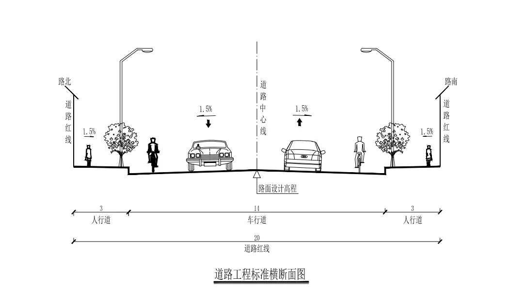 商丘城乡一体化示范区将新建3条市政道路