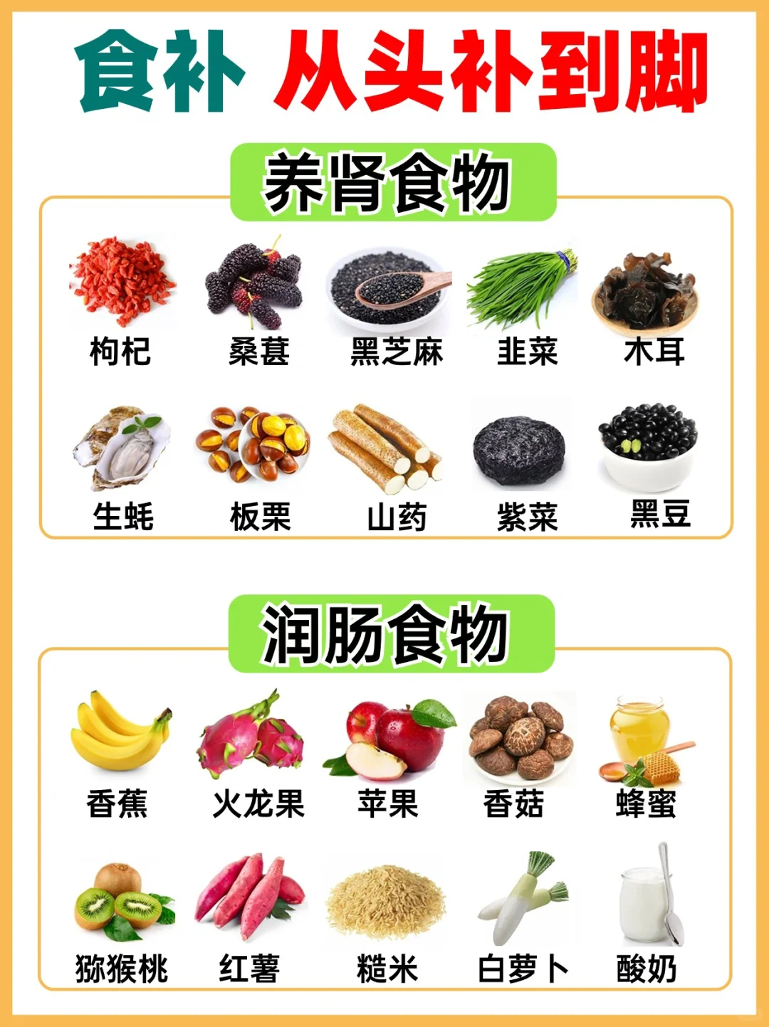 多吃身体“喜欢”得食物，从头补到脚