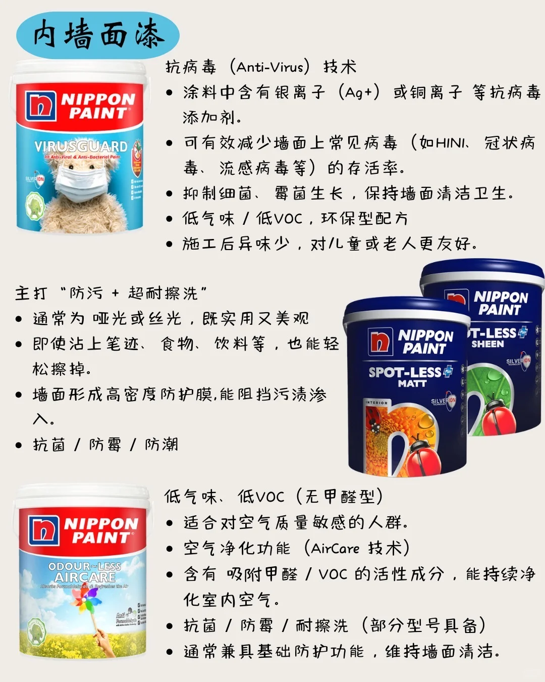 ? 内外墙漆怎么选？看这一篇就够！