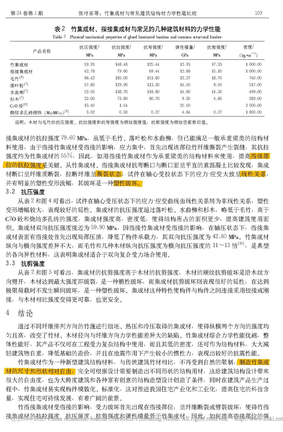竹集成材与常见建筑结构材力学性能比较
