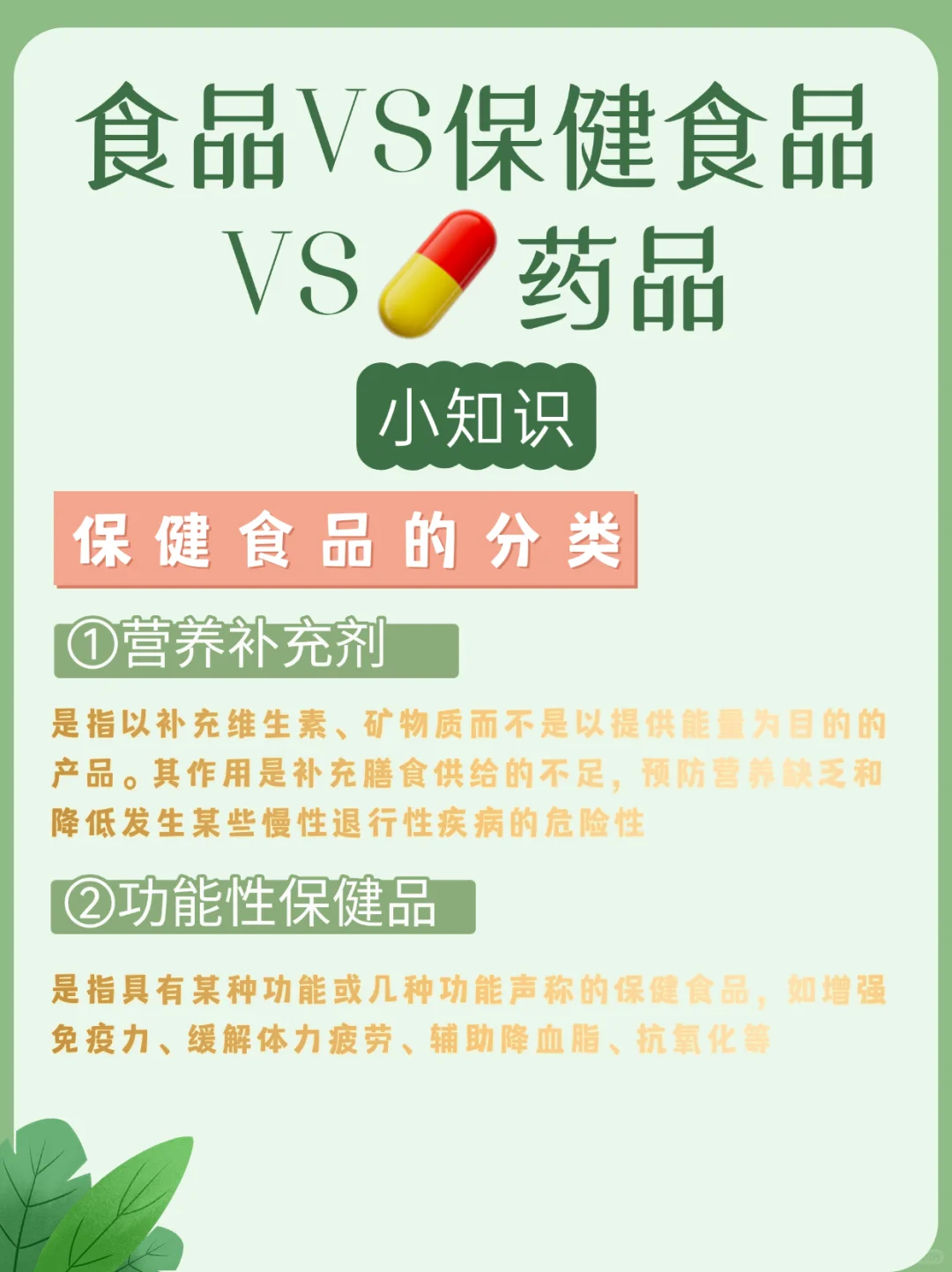 食品、保健食品、?品,别再傻傻分不清了