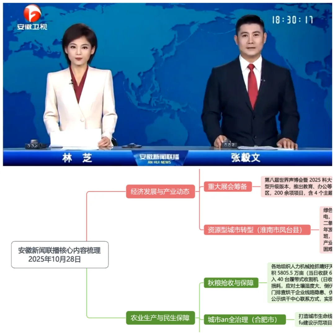 一分钟get安徽新闻联播(10月28日)