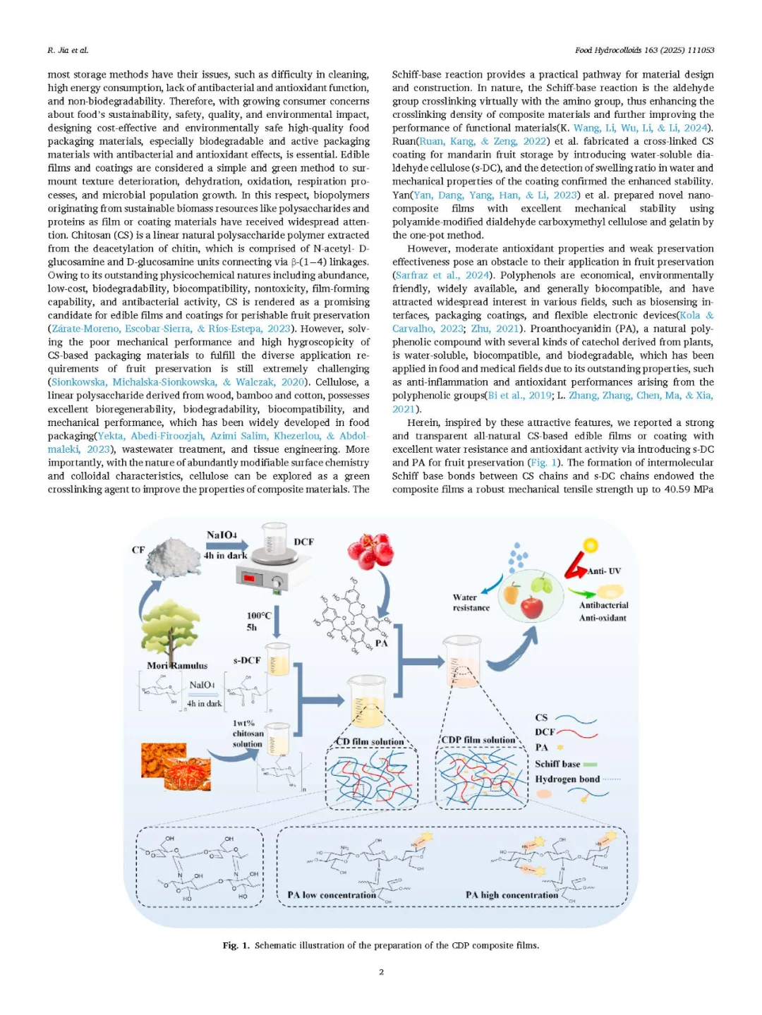 壳聚糖×二醛纤维素×原花青素：变色保鲜膜