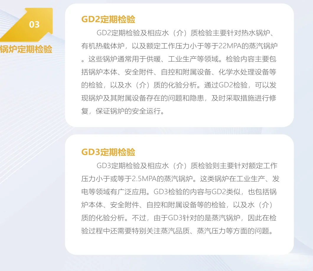 特种设备检验检测机构 资质全价格低