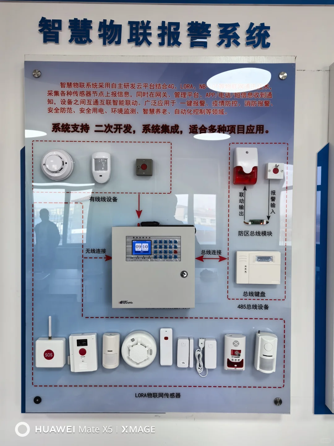 运东振华报警器全系列产品