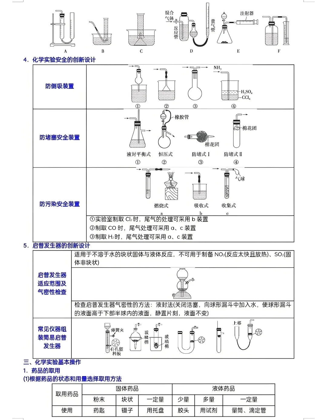 化学实验仪器及其作用