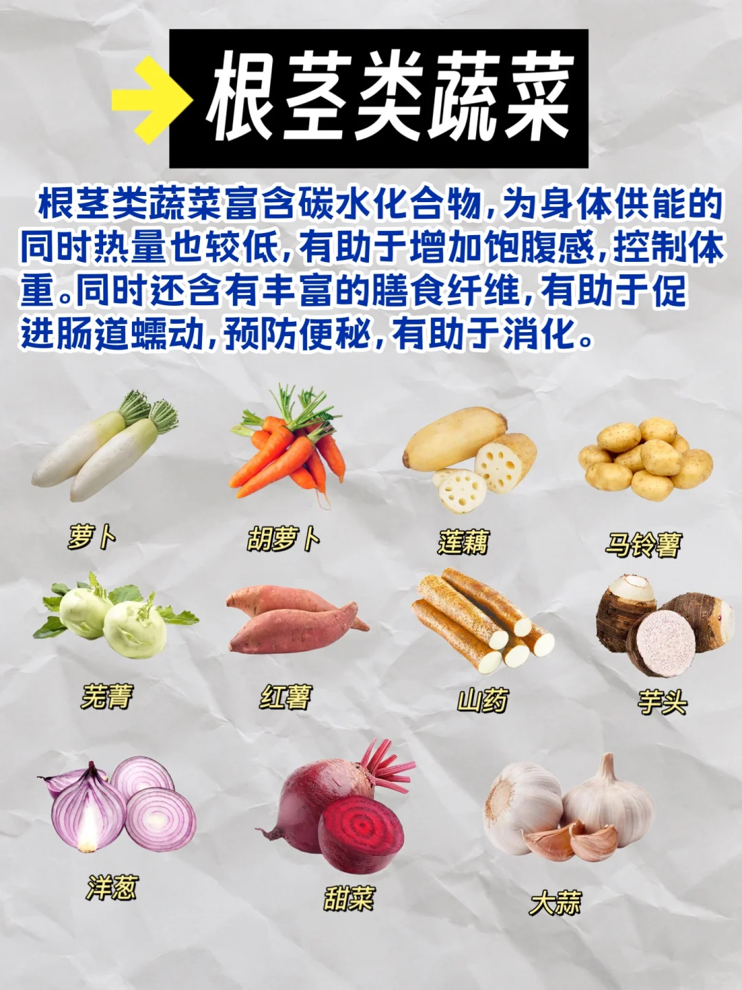 我敢说这是小红书最全的蔬菜分类介绍